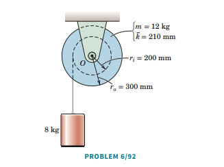 8 kg
fm = 12 kg
= 210 mm
-T¡ = 200 mm
300 mm
PROBLEM 6/92