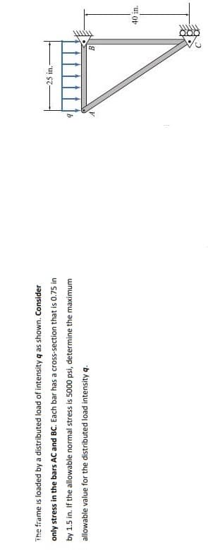 The frame is loaded by a distributed load of intensity q as shown. Consider
-25 in.
only stress in the bars AC and BC. Each bar has a cross-section that is 0.75 in
by 1.5 in. If the allowable normal stress is 5000 psi, determine the maximum
allowable value for the distributed load intensity q.
40 in.
