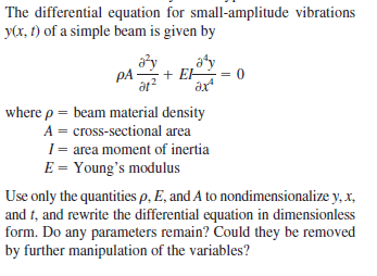 The differential equation for small-amplitude vibrations
y(r, f) of a simple beam is given by
a*y
+ E = 0
ax
pA
where p = beam material density
A = cross-sectional area
I= area moment of inertia
E = Young's modulus
Use only the quantities p, E, and A to nondimensionalize y, x,
and t, and rewrite the differential equation in dimensionless
form. Do any parameters remain? Could they be removed
by further manipulation of the variables?
