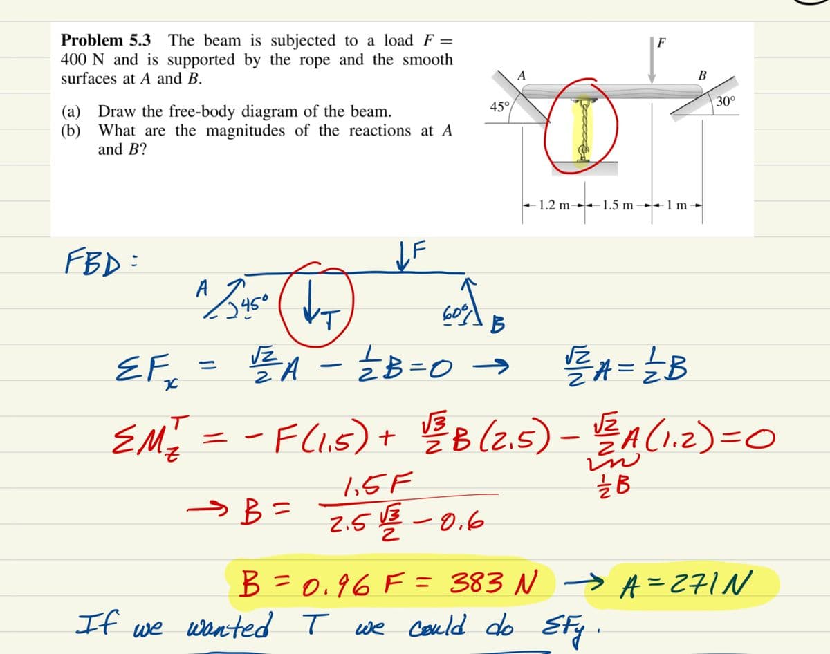 Problem 5.3 The beam is subjected to a load F =
400 N and is supported by the rope and the smooth
surfaces at A and B.
(a) Draw the free-body diagram of the beam.
(b) What are the magnitudes of the reactions at A
and B?
FBD:
A 3450
JF
=
60°
45°
A
1,5F
→B= 2.5 13 13 -0.6
1.2 m 1.5 m - 1 m
'T
B
√/₂²A - ½ B=0 → √/2²A = ² B
EF
T
EM - FCS) VB(25) BA (2)=O
²
F(1,5) +
(1.2)=0
m
½ B
F
-
-
30°
If we wanted I we could do Efy.
B = 0.96 F = 383 N ⇒ A=271N
