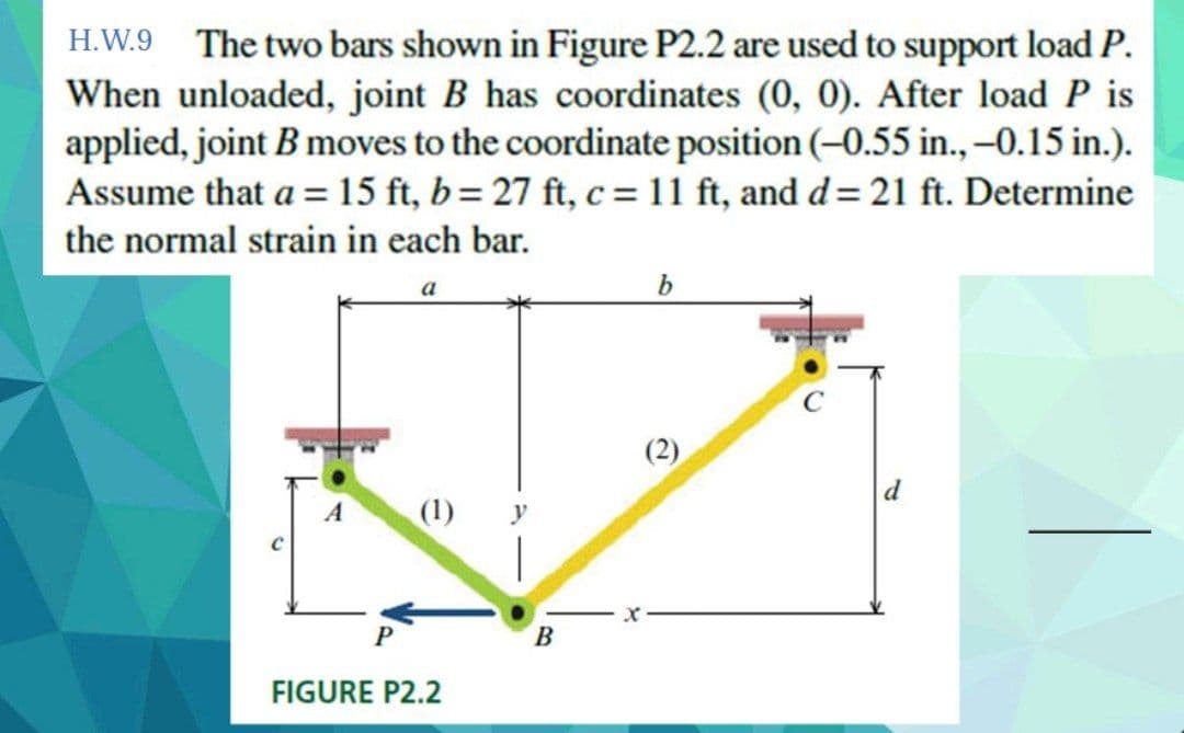 H.W.9 The two bars shown in Figure P2.2 are used to support load P.
When unloaded, joint B has coordinates (0, 0). After load P is
applied, joint B moves to the coordinate position (-0.55 in., -0.15 in.).
Assume that a = 15 ft, b = 27 ft, c =11 ft, and d= 21 ft. Determine
the normal strain in each bar.
a
(2)
d
(1)
х
FIGURE P2.2
