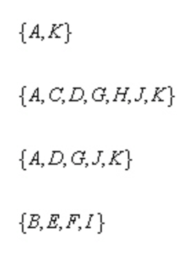 {A, K}
{A, C, D, G, H,J,K}
{A, D, G,J, K}
{B, E,F,I}
