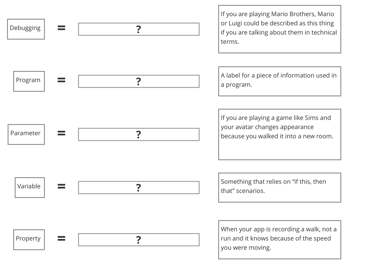 If you are playing Mario Brothers, Mario
or Luigi could be described as this thing
if you are talking about them in technical
Debugging
?
terms.
A label for a piece of information used in
Program
a program.
If you are playing a game like Sims and
your avatar changes appearance
Parameter
because you walked it into a new room.
Something that relies on "if this, then
that" scenarios.
Variable
When your app is recording a walk, not a
Property
run and it knows because of the speed
you were moving.
II
II
II
II
II
