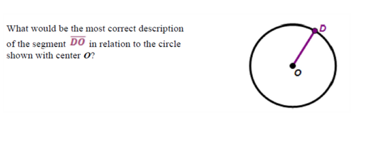 What would be the most correct description
of the segment DO in relation to the circle
shown with center O?
