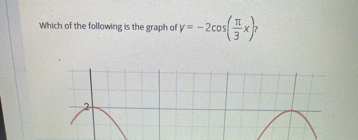 Which of the following is the graph of y = - 2cos
