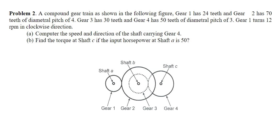 Problem 2. A compound gear train as shown in the following figure, Gear 1 has 24 teeth and Gear
teeth of diametral pitch of 4. Gear 3 has 30 teeth and Gear 4 has 50 teeth of diametral pitch of 3. Gear 1 turns 12
rpm in clockwise direction.
2 has 70
(a) Computer the speed and direction of the shaft carrying Gear 4.
(b) Find the torque at Shaft c if the input horsepower at Shaft a is 50?
Shaft b
Shaft c
Shaft a
Gear 1
Gear 2
Gear 3
Gear 4
