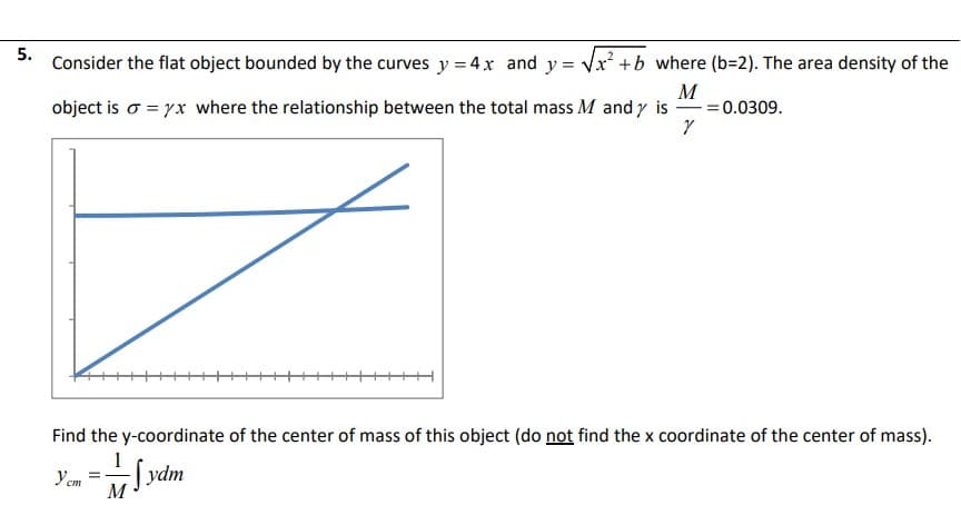 5.
Consider the flat object bounded by the curves y = 4x and y = Vx +b where (b=2). The area density of the
M
object is o = yx where the relationship between the total mass M and y is = 0.0309.
Find the y-coordinate of the center of mass of this object (do not find the x coordinate of the center of mass).
1
y em
Ym = vdm
M
