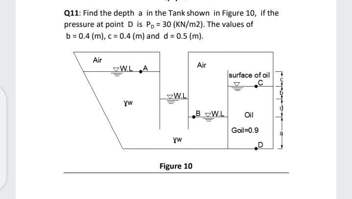 Q11: Find the depth a in the Tank shown in Figure 10, if the
pressure at point D is Pp = 30 (KN/m2). The values of
b = 0.4 (m), c = 0.4 (m) and d = 0.5 (m).
Air
Air
W.L A
surface of oil
W.L
Yw
B W.L
Oil
Goil=0.9
yw
Figure 10

