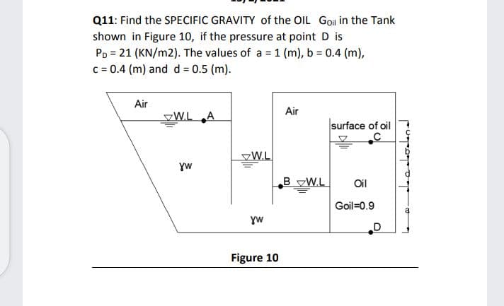 Q11: Find the SPECIFIC GRAVITY of the OIL Gol in the Tank
shown in Figure 10, if the pressure at point D is
Po = 21 (KN/m2). The values of a = 1 (m), b = 0.4 (m),
c = 0.4 (m) and d = 0.5 (m).
Air
Air
W.L A
surface of oil
W.L
Yw
B W.L
Oil
Goil=0.9
yw
Figure 10
