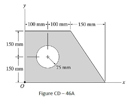 150 mm
150 mm
+100 mm 100 mm
150 mm
75 mm
Figure CD-46A
x