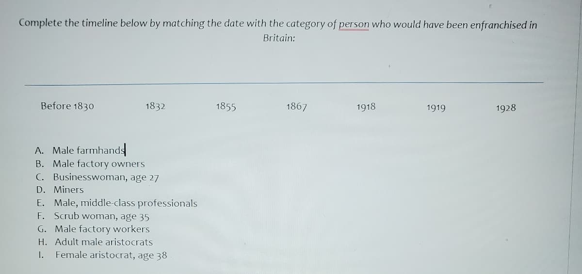 Complete the timeline below by matching the date with the category of person who would have been enfranchised in
Britain:
Before 1830
1832
A. Male farmhands
B. Male factory owners
C. Businesswoman, age 27
D. Miners
E. Male, middle-class professionals
F. Scrub woman, age 35
G. Male factory workers
H. Adult male aristocrats
I. Female aristocrat, age 38
1855
1867
1918
1919
1928