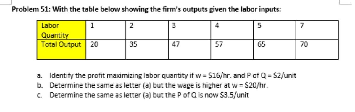 Problem 51: With the table below showing the firm's outputs given the labor inputs:
Labor
1
2
3
4
5
7
Quantity
Total Output 20
35
47
57
65
70
a. Identify the profit maximizing labor quantity if w = $16/hr. and P of Q = $2/unit
b. Determine the same as letter (a) but the wage is higher at w = $20/hr.
c. Determine the same as letter (a) but the P of Q is now $3.5/unit