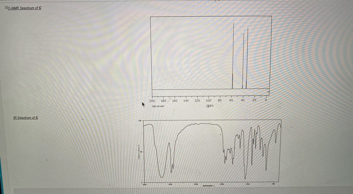 13C-NMR Spectrum of C
IR Spectrum of C
200 180
COS-03-637
160
140
120
2000
100
ppm
EVEMBER
80
1500
60
40
1000
20