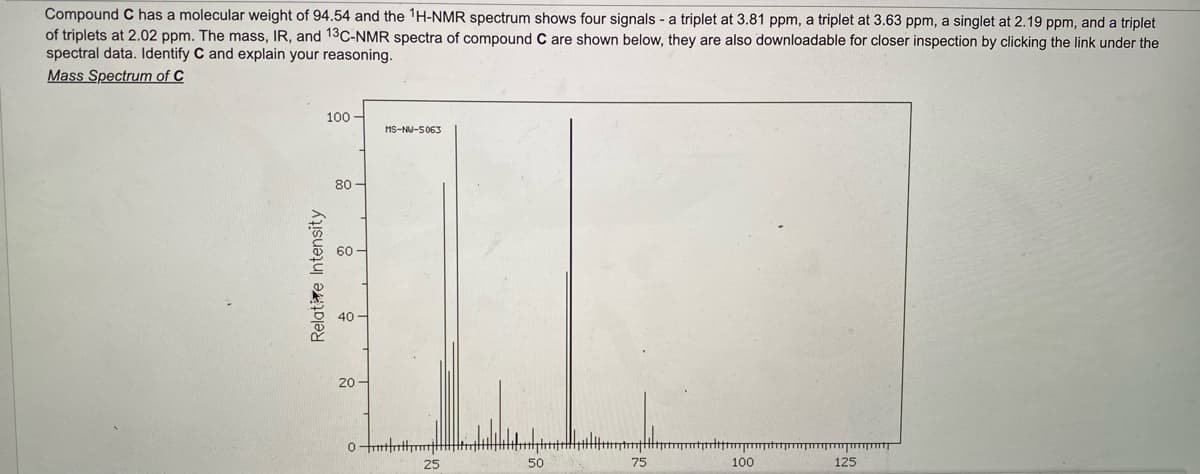Compound C has a molecular weight of 94.54 and the ¹H-NMR spectrum shows four signals - a triplet at 3.81 ppm, a triplet at 3.63 ppm, a singlet at 2.19 ppm, and a triplet
of triplets at 2.02 ppm. The mass, IR, and 13C-NMR spectra of compound C are shown below, they are also downloadable for closer inspection by clicking the link under the
spectral data. Identify C and explain your reasoning.
Mass Spectrum of C
Relative Intensity
100-
80-
60
40
20
0
MS-NW-5063
25
50
75
100
125