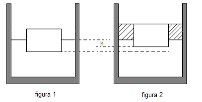 figura 1
.h.
figura 2