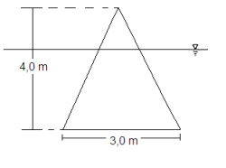 I
4,0 m
3,0 m