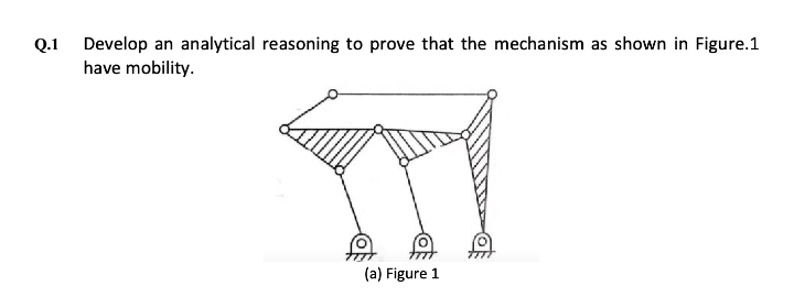 Q.1
Develop an analytical reasoning to prove that the mechanism as shown in Figure.1
have mobility.
(a) Figure 1
TTT