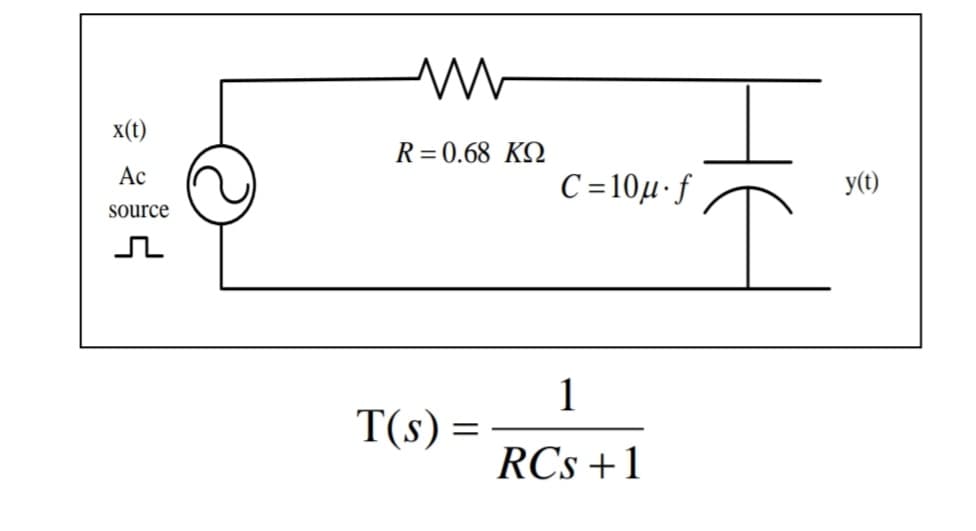 x(t)
R= 0.68 KQ
Ac
C =10µ ·f
y(t)
source
1
T(s) =
RCs +1
