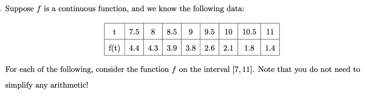 . Suppose f is a continuous function, and we know the following data:
t
f(t)
7.5 8 8.5 9 9.5 10 10
10.5
11
4.4 4.3 3.9 3.8 2.6 2.1 1.8 1.4
For each of the following, consider the function f on the interval [7,11]. Note that you do not need to
simplify any arithmetic!