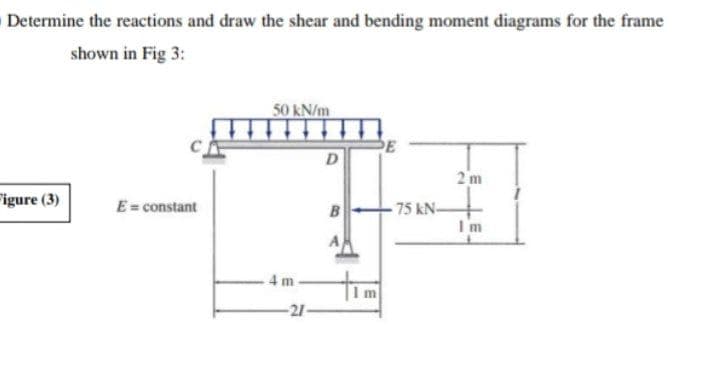 Determine the reactions and draw the shear and bending moment diagrams for the frame
shown in Fig 3:
50 kN/m
2m
E = constant
I'm
Figure (3)
4m
-21-
D
B
Im
75 kN-