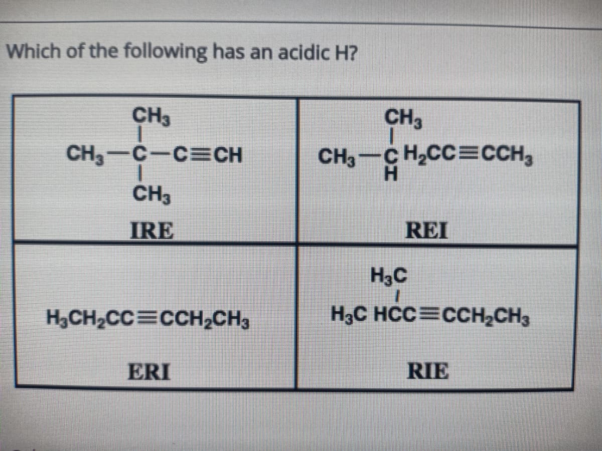 Which of the following has an acidic H?
CH3
CH3
CH,-C-C=CH
CH3-C H2CC=CCH,
H.
CH3
IRE
REI
H3C
H3CH2CC=CCH2CH3
H3C HCC CCH2CH3
ERI
RIE
