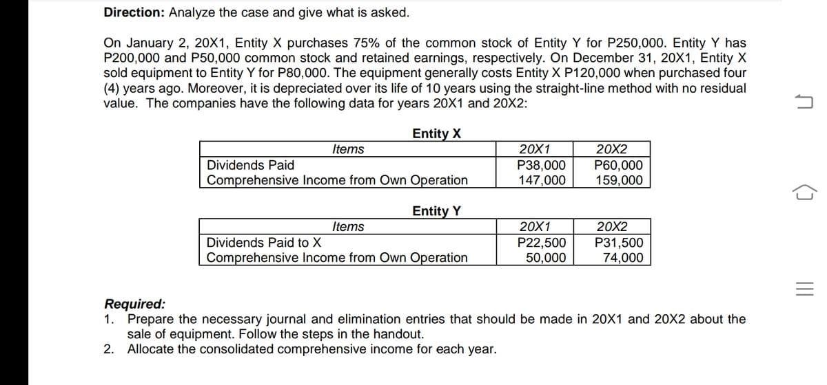 Direction: Analyze the case and give what is asked.
On January 2, 20X1, Entity X purchases 75% of the common stock of Entity Y for P250,000. Entity Y has
P200,000 and P50,000 common stock and retained earnings, respectively. On December 31, 20X1, Entity X
sold equipment to Entity Y for P80,000. The equipment generally costs Entity X P120,000 when purchased four
(4) years ago. Moreover, it is depreciated over its life of 10 years using the straight-line method with no residual
value. The companies have the following data for years 20X1 and 20X2:
Entity X
Items
20X1
20X2
Dividends Paid
Comprehensive Income from Own Operation
Р38,000
147,000
Р60,000
159,000
Entity Y
Items
20X1
20X2
Dividends Paid to X
P22,500
50,000
P31,500
74,000
Comprehensive Income from Own Operation
Required:
1. Prepare the necessary journal and elimination entries that should be made in 20X1 and 20X2 about the
sale of equipment. Follow the steps in the handout.
2. Allocate the consolidated comprehensive income for each year.

