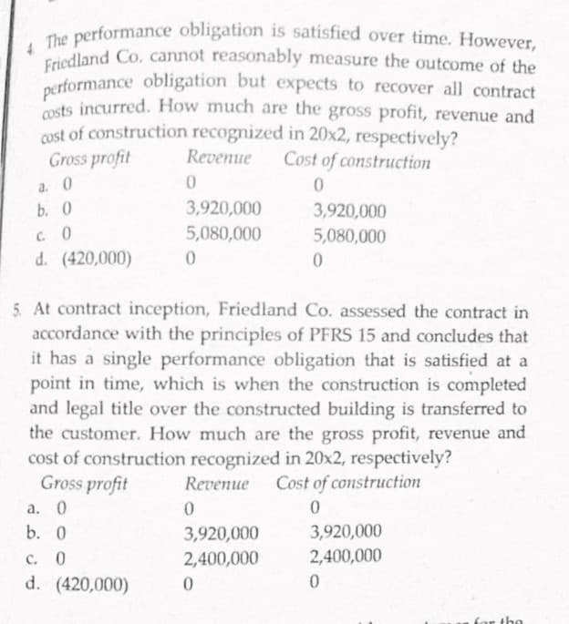 4 The performance obligation is satisfied over time. However,
Friedland Co. cannot reasonably measure the outcome of the
performance obligation but expects to recover all contract
Cáedland Co. cannot reasonably measure the outcome of the
nerformance obligation but expects to recover all contract
osts incurred. How much are the gross profit, revenue and
cost of construction recognized in 20x2, respectively?
Gross profit
Revenue
Cost of construction
a. 0
b. 0
3,920,000
3,920,000
5,080,000
5,080,000
d. (420,000)
5. At contract inception, Friedland Co. assessed the contract in
accordance with the principles of PFRS 15 and concludes that
it has a single performance obligation that is satisfied at a
point in time, which is when the construction is completed
and legal title over the constructed building is transferred to
the customer. How much are the gross profit, revenue and
cost of construction recognized in 20x2, respectively?
Gross profit
Revenue Cost of construction
а. 0
b. 0
3,920,000
3,920,000
C. 0
2,400,000
2,400,000
d. (420,000)
for the
