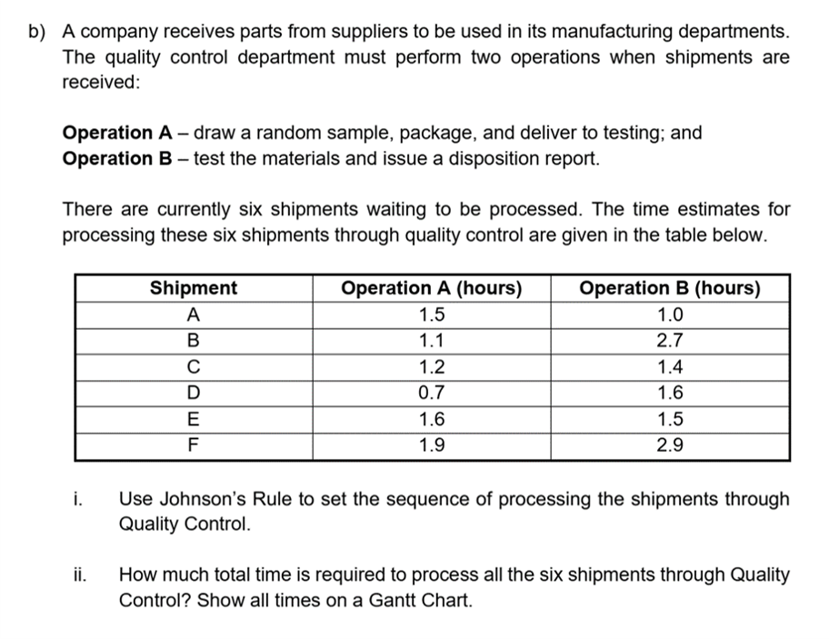 b) A company receives parts from suppliers to be used in its manufacturing departments.
The quality control department must perform two operations when shipments are
received:
Operation A – draw a random sample, package, and deliver to testing; and
Operation B – test the materials and issue a disposition report.
There are currently six shipments waiting to be processed. The time estimates for
processing these six shipments through quality control are given in the table below.
Shipment
Operation A (hours)
Operation B (hours)
A
1.5
1.0
В
1.1
2.7
1.2
1.4
D
0.7
1.6
E
1.6
1.5
F
1.9
2.9
Use Johnson's Rule to set the sequence of processing the shipments through
Quality Control.
i.
ii.
How much total time is required to process all the six shipments through Quality
Control? Show all times on a Gantt Chart.
w lu
