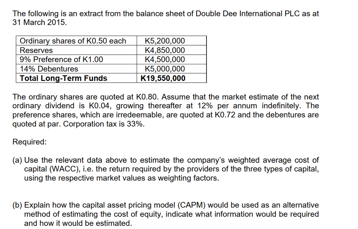 The following is an extract from the balance sheet of Double Dee International PLC as at
31 March 2015.
Ordinary shares of K0.50 each
K5,200,000
K4,850,000
K4,500,000
K5,000,000
K19,550,000
Reserves
9% Preference of K1.00
14% Debentures
Total Long-Term Funds
The ordinary shares are quoted at K0.80. Assume that the market estimate of the next
ordinary dividend is K0.04, growing thereafter at 12% per annum indefinitely. The
preference shares, which are irredeemable, are quoted at KO.72 and the debentures are
quoted at par. Corporation tax is 33%.
Required:
(a) Use the relevant data above to estimate the company's weighted average cost of
capital (WACC), i.e. the return required by the providers of the three types of capital,
using the respective market values as weighting factors.
(b) Explain how the capital asset pricing model (CAPM) would be used as an alternative
method of estimating the cost of equity, indicate what information would be required
and how it would be estimated.
