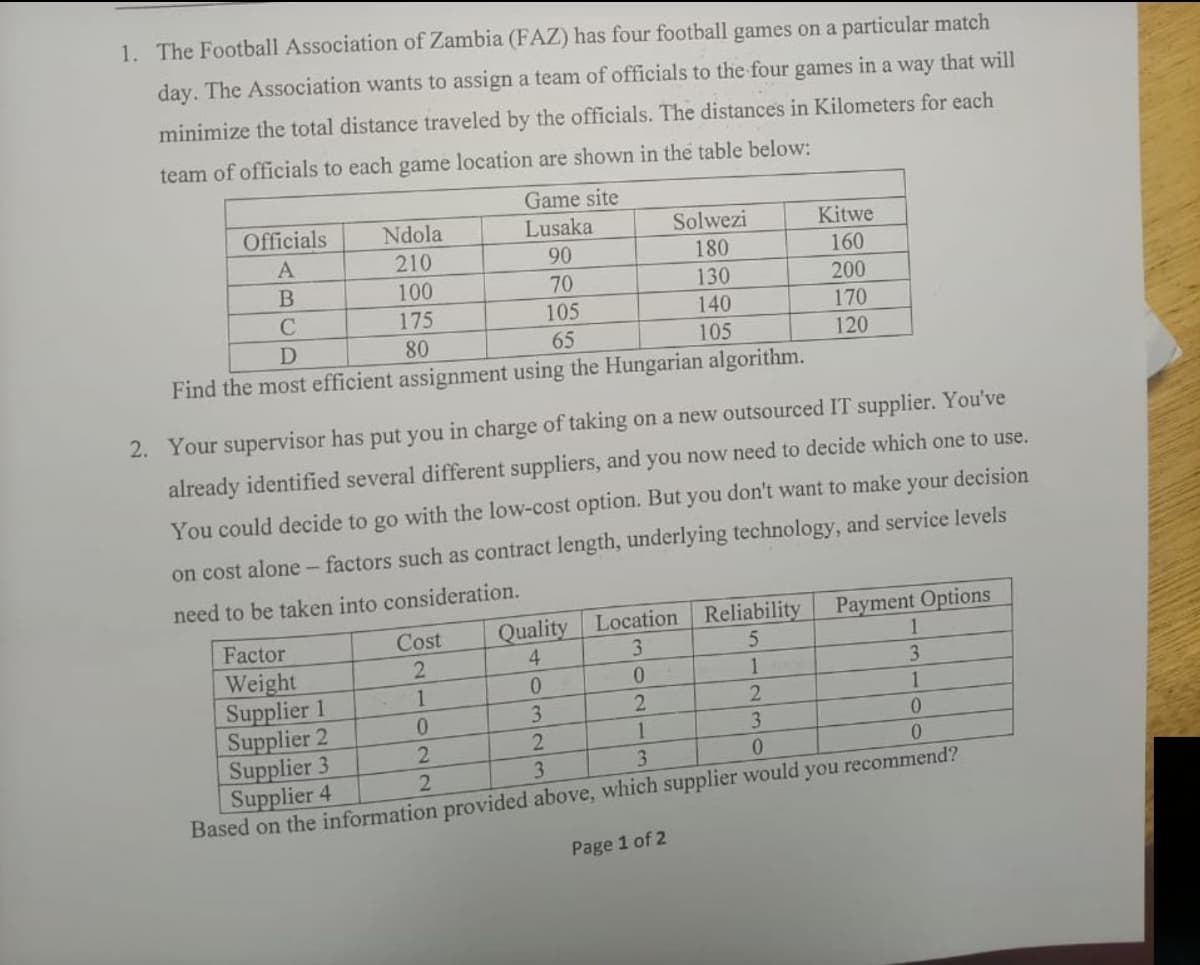 1. The Football Association of Zambia (FAZ) has four football games on a particular match
day. The Association wants to assign a team of officials to the four games in a way that will
minimize the total distance traveled by the officials. The distances in Kilometers for each
team of officials to each game location are shown in the table below:
73311
Game site
Lusaka
Officials
Ndola
Solwezi
180
130
140
Kitwe
210
90
160
100
200
170
175
105
D
80
65
105
120
Find the most efficient assignment using the Hungarian algorithm.
2. Your supervisor has put you in charge of taking on a new outsourced IT supplier. You've
already identified several different suppliers, and you now need to decide which one to use.
You could decide to go with the low-cost option. But you don't want to make your decision
on cost alone - factors such as contract length, underlying technology, and service levels
need to be taken into consideration.
Quality Location Reliability
3.
Payment Options
1
Factor
Cost
4.
5
Weight
Supplier 1
Supplier 2
Supplier 3
Supplier 4
Based on the information provided above, which supplier would you recommend?
0.
0.
1.
3.
1
3.
2.
1
0.
1
3.
3
3.
Page 1 of 2
