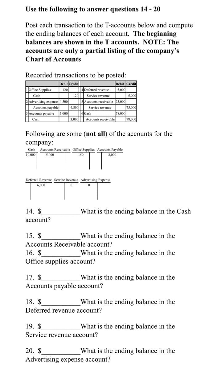 Use the following to answer questions 14 - 20
Post each transaction to the T-accounts below and compute
the ending balances of each account. The beginning
balances are shown in the T accounts. NOTE: The
accounts are only a partial listing of the company's
Chart of Accounts
Recorded transactions to be posted:
Debit Credit
Debit Credit
office Supplies
4Deferred revenue
5,000
120
Cash
120
Service revenue
5,000
Advertising expense 4,500
Accounts payable
Accounts payable
5Accounts receivable 75,000
4,500
Service revenue
75,000
3,000
6 Cash
78,000
Cash
3,000
Accounts receivable
78,000
Following are some (not all) of the accounts for the
company:
Cash Accounts Receivable Office Supplies Accounts Payable
10.000
5,000
150
2,000
Deferred Revenue Service Revenue Advertising Expense
6,000
14. $
What is the ending balance in the Cash
асcount?
15. $
What is the ending balance in the
Accounts Receivable account?
16. $
What is the ending balance in the
Office supplies account?
17. $
What is the ending balance in the
Accounts payable account?
18. $
What is the ending balance in the
Deferred revenue account?
19. $
What is the ending balance in the
Service revenue account?
20. $
What is the ending balance in the
Advertising expense account?
