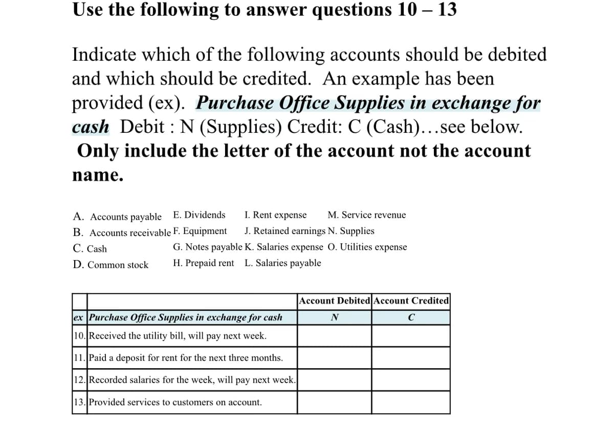 Use the following to answer questions 10 – 13
Indicate which of the following accounts should be debited
and which should be credited. An example has been
provided (ex). Purchase Office Supplies in exchange for
cash Debit : N (Supplies) Credit: C (Cash)...see below.
Only include the letter of the account not the account
name.
A. Accounts payable E. Dividends
I. Rent expense
M. Service revenue
B. Accounts receivable F. Equipment
J. Retained earnings N. Supplies
C. Cash
G. Notes payable K. Salaries expense O. Utilities expense
D. Common stock
H. Prepaid rent
L. Salaries payable
Account Debited Account Credited
ex Purchase Office Supplies in exchange for cash
10. Received the utility bill, will pay next week.
11. Paid a deposit for rent for the next three months.
12. Recorded salaries for the week, will pay next week.
13. Provided services to customers on account.
