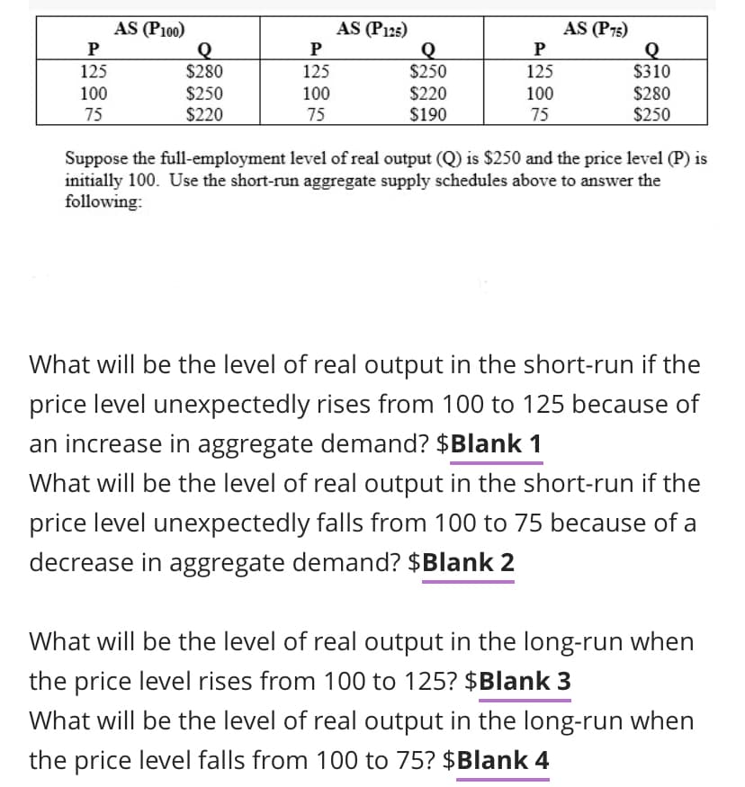 AS (P100)
AS (P125)
AS (P73)
P
$280
$250
$220
125
$250
$220
$190
$310
$280
$250
125
125
100
100
100
75
75
75
Suppose the full-employment level of real output (Q) is $250 and the price level (P) is
initially 100. Use the short-run aggregate supply schedules above to answer the
following:
What will be the level of real output in the short-run if the
price level unexpectedly rises from 100 to 125 because of
an increase in aggregate demand? $Blank 1
What will be the level of real output in the short-run if the
price level unexpectedly falls from 100 to 75 because of a
decrease in aggregate demand? $Blank 2
What will be the level of real output in the long-run when
the price level rises from 100 to 125? $Blank 3
What will be the level of real output in the long-run when
the price level falls from 100 to 75? $Blank 4
