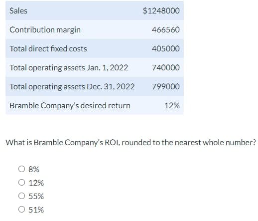 Sales
$1248000
Contribution margin
466560
Total direct fixed costs
405000
Total operating assets Jan. 1, 2022
740000
Total operating assets Dec. 31, 2022
799000
Bramble Company's desired return
12%
What is Bramble Company's ROI, rounded to the nearest whole number?
8%
O 12%
O 55%
O 51%
