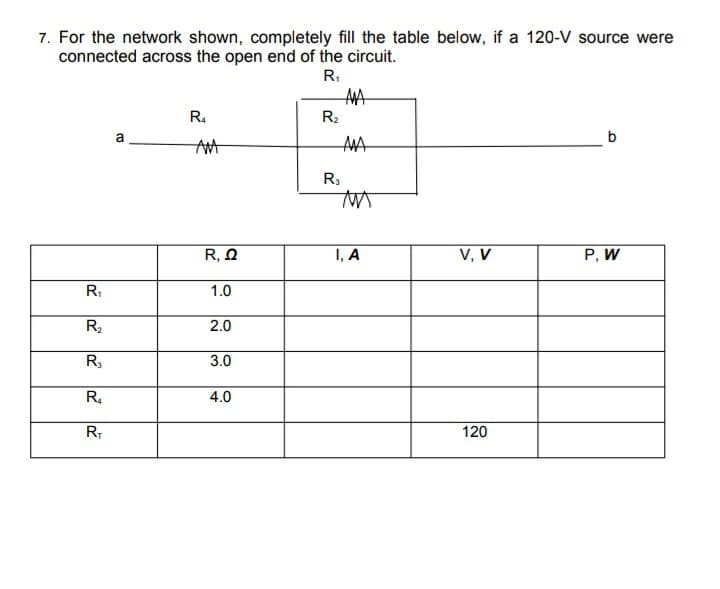7. For the network shown, completely fill the table below, if a 120-V source were
connected across the open end of the circuit.
R,
AMA
R.
R2
a
b
AMA
R3
R, Q
I, A
V, V
P, W
R,
1.0
R2
2.0
R,
3.0
R.
4.0
120
