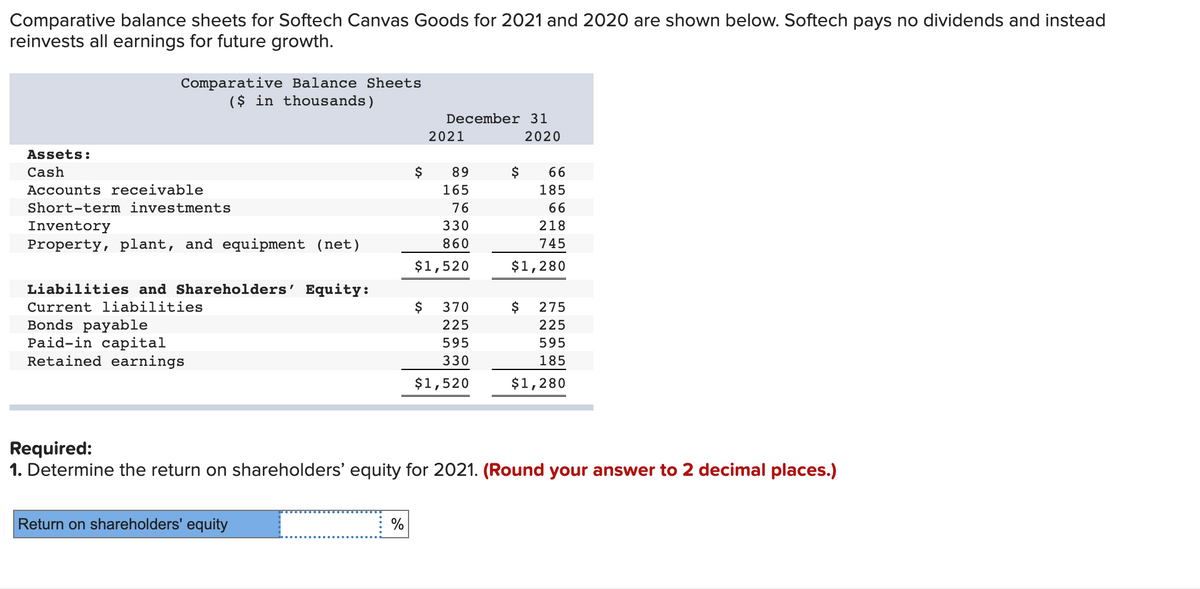 Comparative balance sheets for Softech Canvas Goods for 2021 and 2020 are shown below. Softech pays no dividends and instead
reinvests all earnings for future growth.
Comparative Balance Sheets
( $ in thousands)
December 31
2021
2020
Assets:
Cash
$
89
$
66
Accounts receivable
165
185
Short-term investments
76
66
330
218
Inventory
Property, plant, and equipment (net)
860
745
$1,520
$1,280
Liabilities and Shareholders' Equity:
Current liabilities
$
370
$
275
Bonds payable
Paid-in capital
Retained earnings
225
225
595
595
330
185
$1,520
$1,280
Required:
1. Determine the return on shareholders' equity for 2021. (Round your answer to 2 decimal places.)
Return on shareholders' equity
