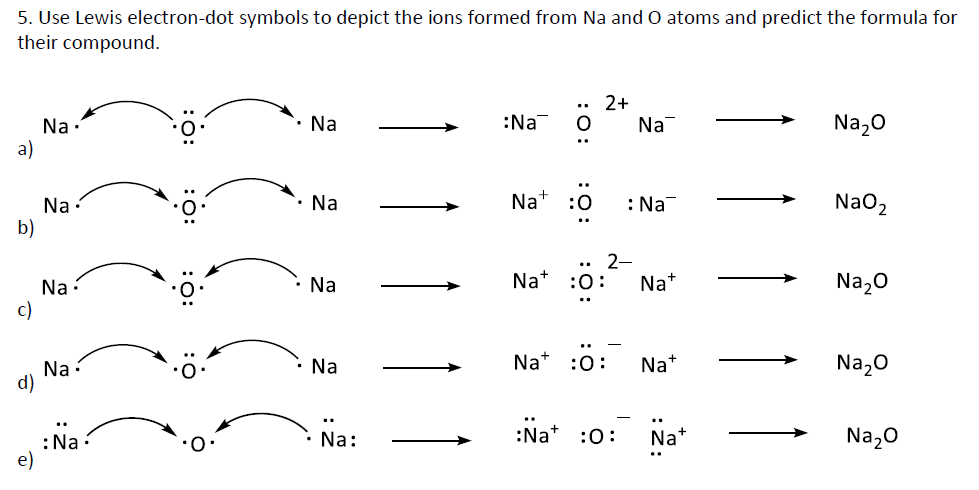 5. Use Lewis electron-dot symbols to depict the ions formed from Na and O atoms and predict the formula for
their compound.
2+
Na
Na,0
Na
:Na
Na :
a)
Na
Nat :0
: Na
NaO2
Na :
b)
.. 2–
Na
Na* :0:
Na*
Na,0
Na :
c)
ö.
Na
Na*
:0:
Na*
Na,0
Na
d)
:Na* :0:
• Na:
Na*
Na,0
:Na
e)
:0:
:0:
:0:
:
:0

