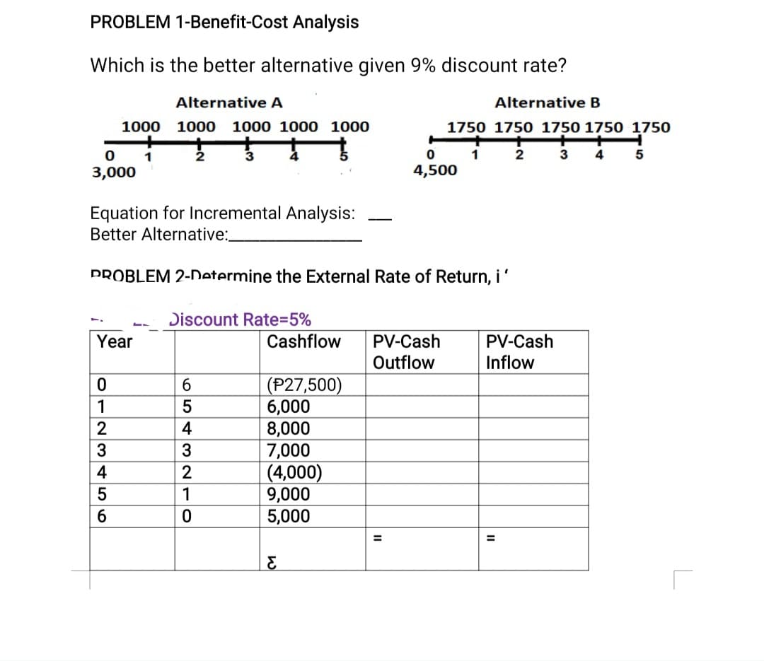 PROBLEM 1-Benefit-Cost Analysis
Which is the better alternative given 9% discount rate?
Alternative A
Alternative B
1000
1000
1000 1000 1000
1750 1750 1750 1750 1750
1
2
1
2
3
3,000
4,500
Equation for Incremental Analysis:
Better Alternative:
--
PROBLEM 2-Determine the External Rate of Return, i'
Discount Rate%3D5%
Cashflow
PV-Cash
Outflow
PV-Cash
Inflow
Year
(P27,500)
6,000
8,000
7,000
(4,000)
9,000
5,000
6.
1
2
4
3
4
2
1
%3D
%3D
