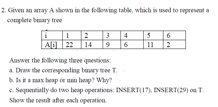 2. Given an array A shown in the following table, which is used to represent a
complete binary tree
i
1
2
3
4
5
A[i] 22
14
9
6
11 2
Answer the following three questions:
a. Draw the corresponding binary tree T.
b. Is it a max heap or min heap? Why?
c. Sequentially do two heap operations: INSERT(17), INSERT(29) on T.
Show the result after each operation.
62
6