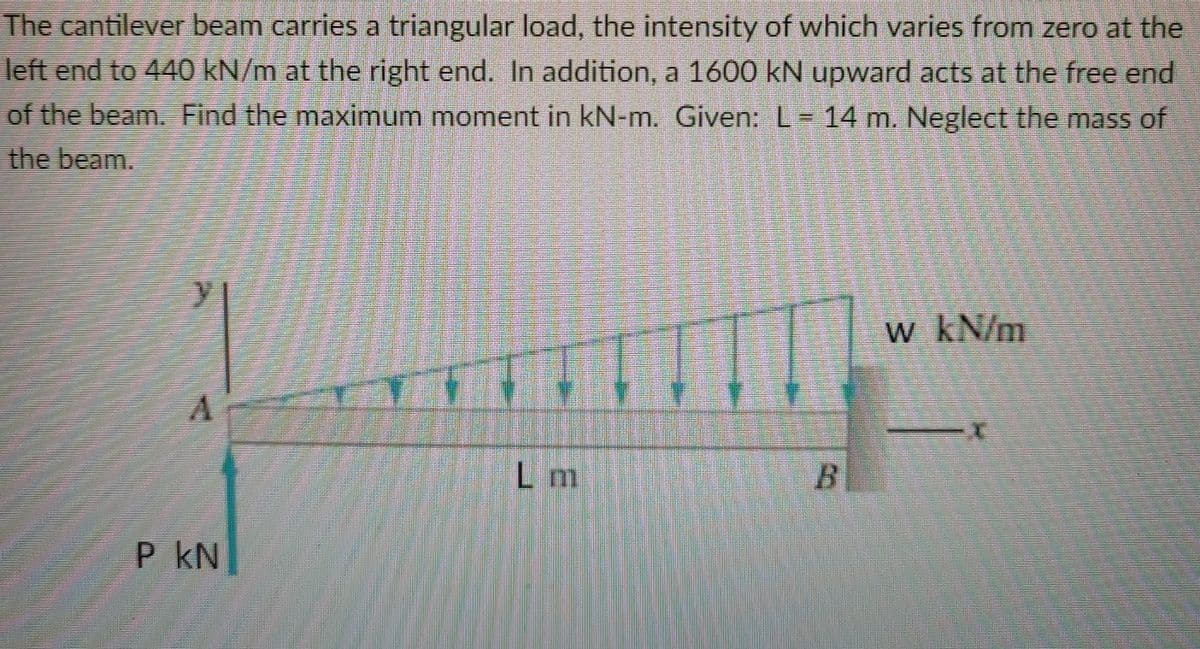 The cantilever beam carries a triangular load, the intensity of which varies from zero at the
left end to 440 kN/m at the right end. In addition, a 1600 kN upward acts at the free end
of the beam. Find the maximum moment in kN-m. Given: L 14 m. Neglect the mass of
the beam.
w kN/m
L n
P kN
