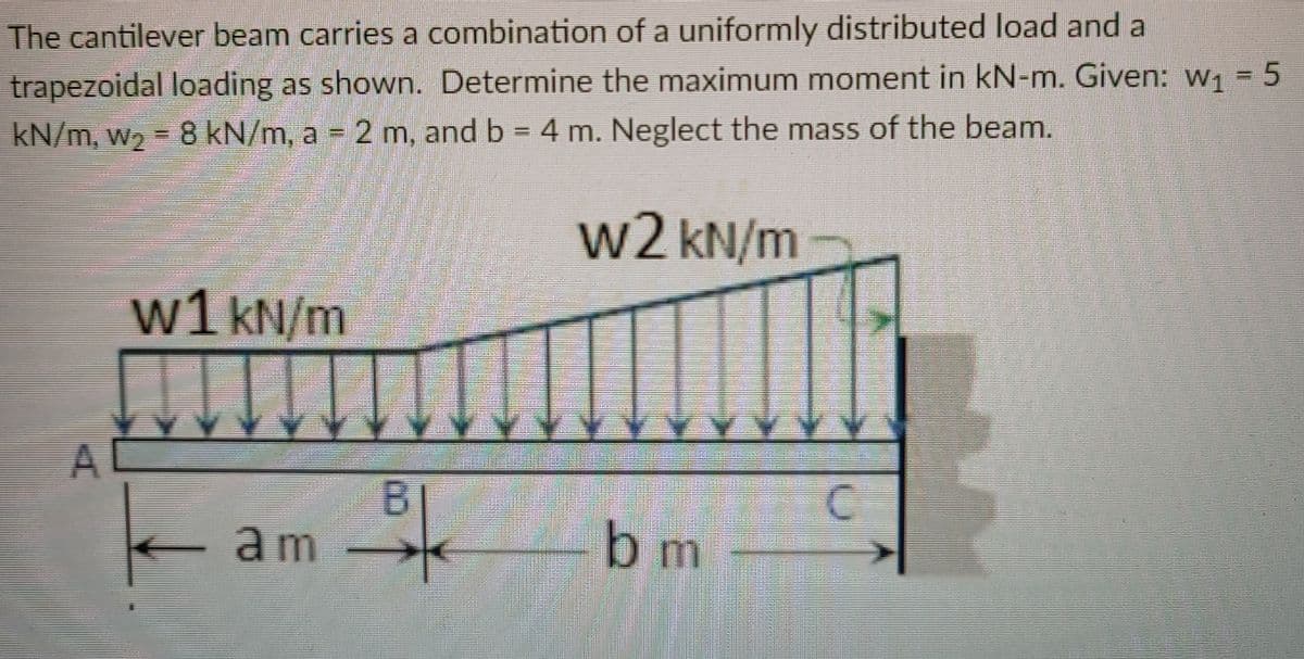 The cantilever beam carries a combination of a uniformly distributed load and a
trapezoidal loading as shown. Determine the maximum moment in kN-m. Given: w1 = 5
kN/m, w2 = 8 kN/m, a = 2 m, and b = 4 m. Neglect the mass of the beam.
w2 kN/m
w1 kN/m
C.
BI
am >
bm
A.
