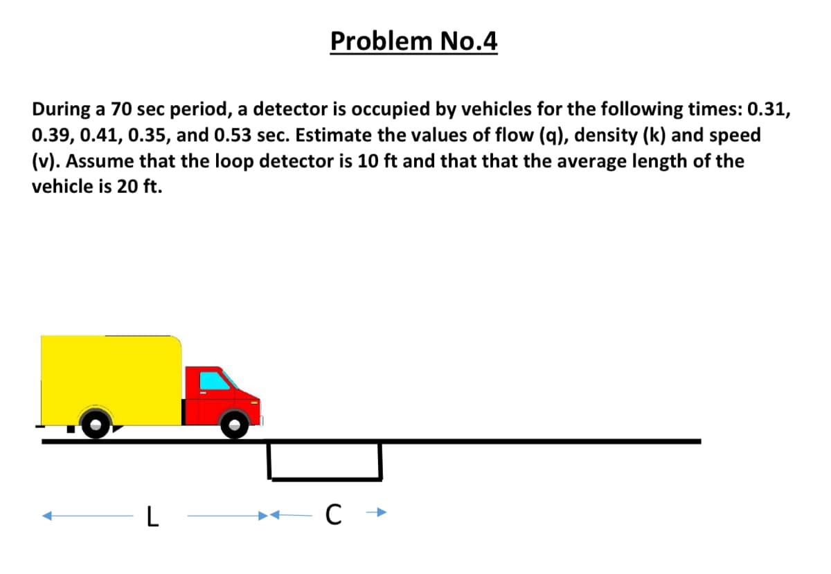 Problem No.4
During a 70 sec period, a detector is occupied by vehicles for the following times: 0.31,
0.39, 0.41, 0.35, and 0.53 sec. Estimate the values of flow (q), density (k) and speed
(v). Assume that the loop detector is 10 ft and that that the average length of the
vehicle is 20 ft.
L
