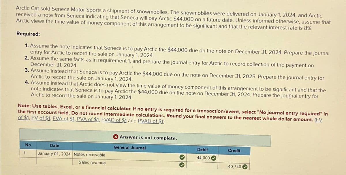 Arctic Cat sold Seneca Motor Sports a shipment of snowmobiles. The snowmobiles were delivered on January 1, 2024, and Arctic
received a note from Seneca indicating that Seneca will pay Arctic $44,000 on a future date. Unless informed otherwise, assume that
Arctic views the time value of money component of this arrangement to be significant and that the relevant interest rate is 8%.
Required:
1. Assume the note indicates that Seneca is to pay Arctic the $44,000 due on the note on December 31, 2024. Prepare the journal
entry for Arctic to record the sale on January 1, 2024.
2. Assume the same facts as in requirement 1, and prepare the journal entry for Arctic to record collection of the payment on
December 31, 2024,
3. Assume instead that Seneca is to pay Arctic the $44,000 due on the note on December 31, 2025. Prepare the journal entry for
Arctic to record the sale on January 1, 2024.
4. Assume instead that Arctic does not view the time value of money component of this arrangement to be significant and that the
note indicates that Seneca is to pay Arctic the $44,000 due on the note on December 31, 2024. Prepare the journal entry for
Arctic to record the sale on January 1, 2024.
Note: Use tables, Excel, or a financial calculator. If no entry is required for a transaction/event, select "No journal entry required" in
the first account field. Do not round intermediate calculations. Round your final answers to the nearest whole dollar amount. (FV
of $1. PV of $1. FVA of $1, PVA of $1. FVAD of $1 and PVAD of $1)
Answer is not complete.
No
Date
General Journal
Debit
Credit
1
January 01, 2024 Notes receivable
44,000
Sales revenue
40,740