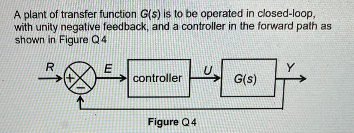 A plant of transfer function G(s) is to be operated in closed-loop,
with unity negative feedback, and a controller in the forward path as
shown in Figure Q4
R
E
Y
controller
G(s)
Figure Q4