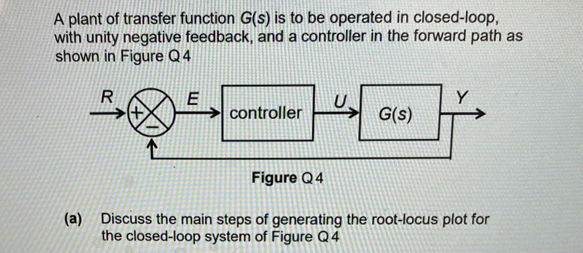 A plant of transfer function G(s) is to be operated in closed-loop,
with unity negative feedback, and a controller in the forward path as
shown in Figure Q4
(a)
R
E
Y
controller
G(s)
Figure Q4
Discuss the main steps of generating the root-locus plot for
the closed-loop system of Figure Q4