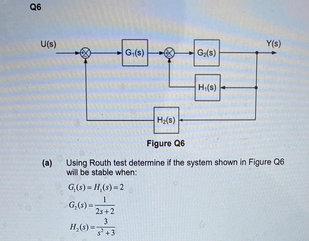 Q6
U(s)
Y(s)
G₁(s)
G₂(s)
(a)
H₁(s)
H₂(s)
Figure Q6
Using Routh test determine if the system shown in Figure Q6
will be stable when:
G₁(s) = H₁(s)=2
1
G₂(s)==
2s+2
3
H₂(s)²+3