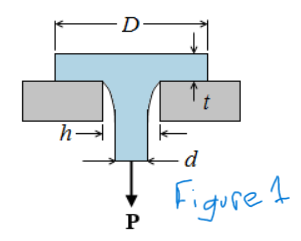 h→
-D-
P
d
Figure 1