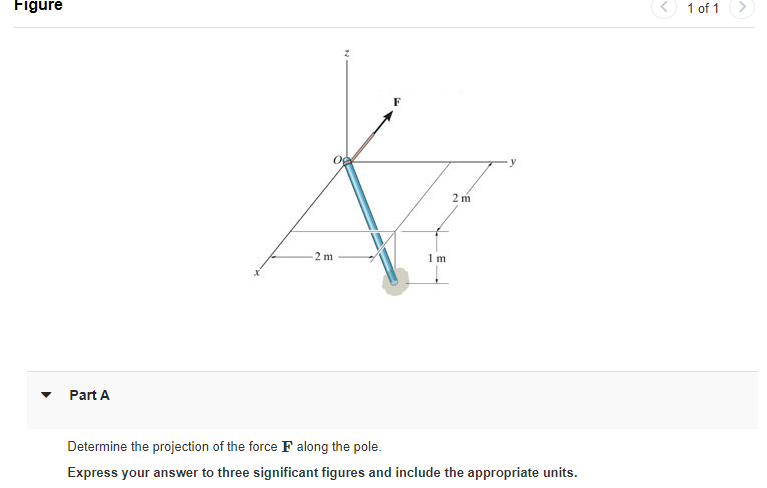 Figure
Part A
x
2 m
1 m
2 m
Determine the projection of the force F along the pole.
Express your answer to three significant figures and include the appropriate units.
1 of 1