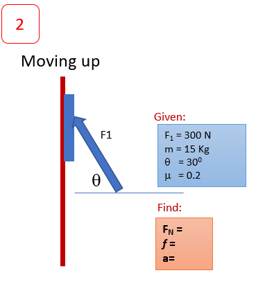 2
Moving up
Given:
F1 = 300 N
m = 15 Kg
e = 30°
H = 0.2
F1
%3D
%3D
Find:
FN =
f =
a=
