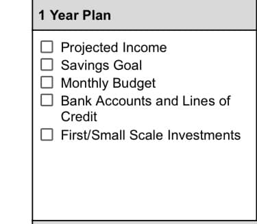 1 Year Plan
☐ Projected Income
☐ Savings Goal
☐ Monthly Budget
Bank Accounts and Lines of
Credit
First/Small Scale Investments